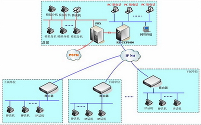 甘肅興電灌區(qū) 以信息化建設為引領，打造現(xiàn)代化智能灌區(qū)